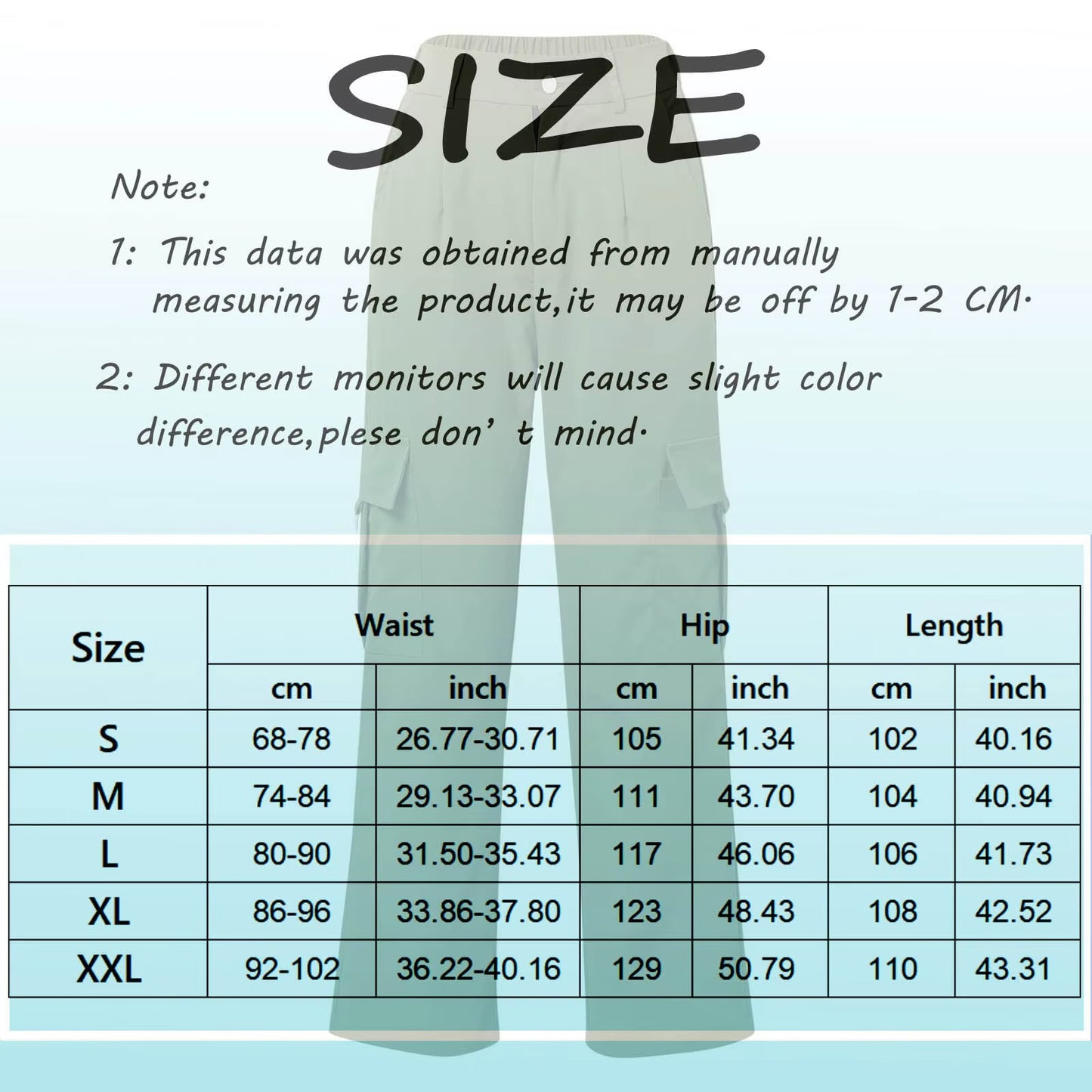 ViralCurve™ Shaping Cargos