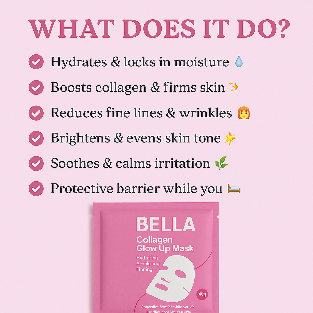Bella Collagen Mask